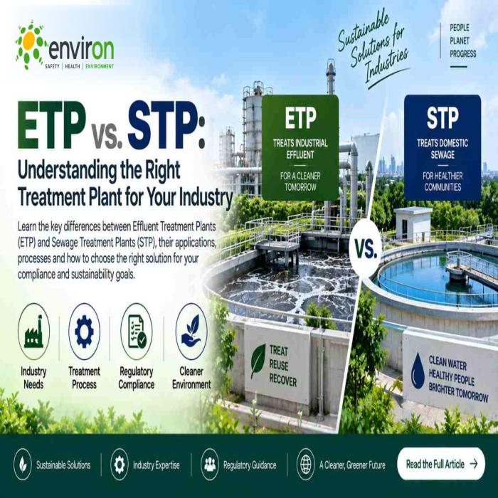 ETP vs. STP: Understanding the Right Treatment Plant for Your Industry
